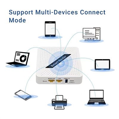 נתב אלחוטי 5G Wifi 6 נתב