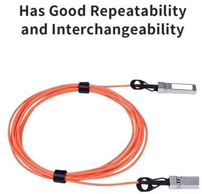 SFP28 ל- SFP 28 25 G AOC 1M ~ 20M AOC